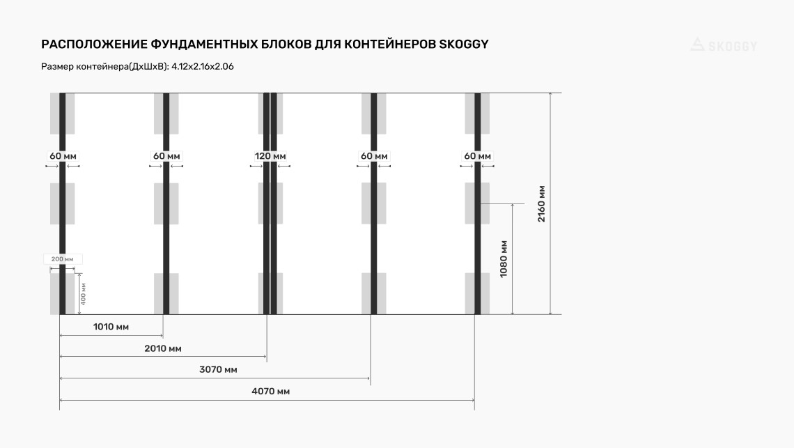 Как сделать вентиляцию в контейнере